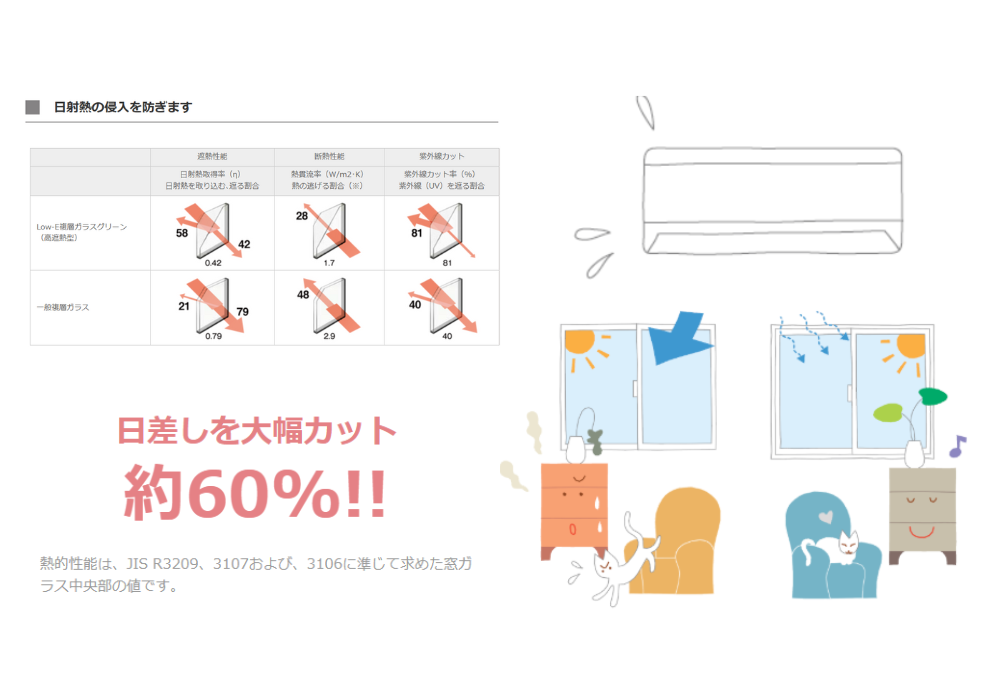 【商品紹介】LIXIL インプラス