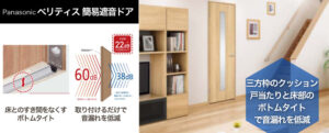 Panasonicのインテリア建材ベリティスの機能紹介