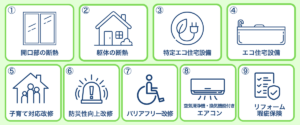 みらいエコ補助金2026の補助対象工事の一覧
